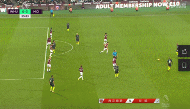 U19 锦标赛爆冷不断